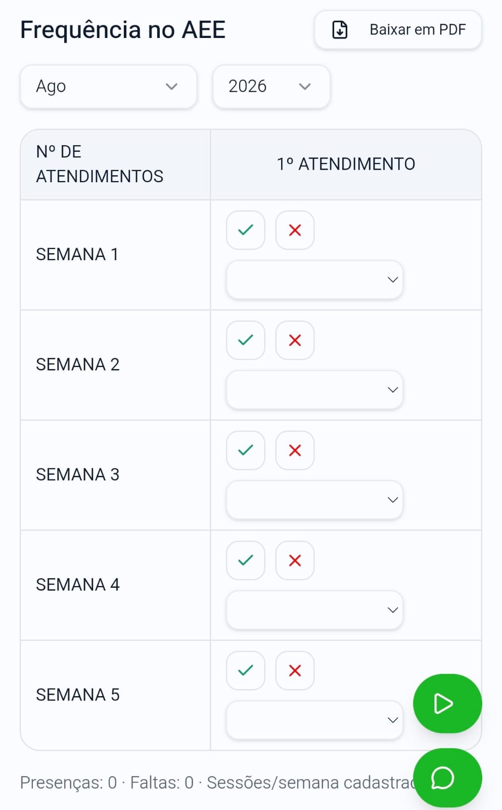 Frequência no AEE
